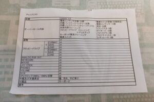 Checklist